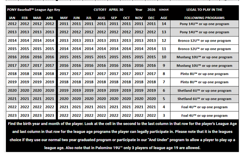 2026 League Age Chart